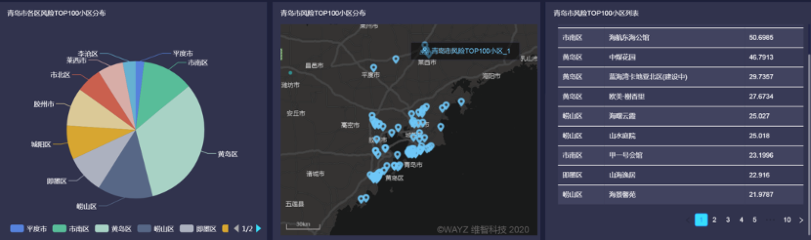 疾控_AI_維智科技_WDCIP_公益策劃-4