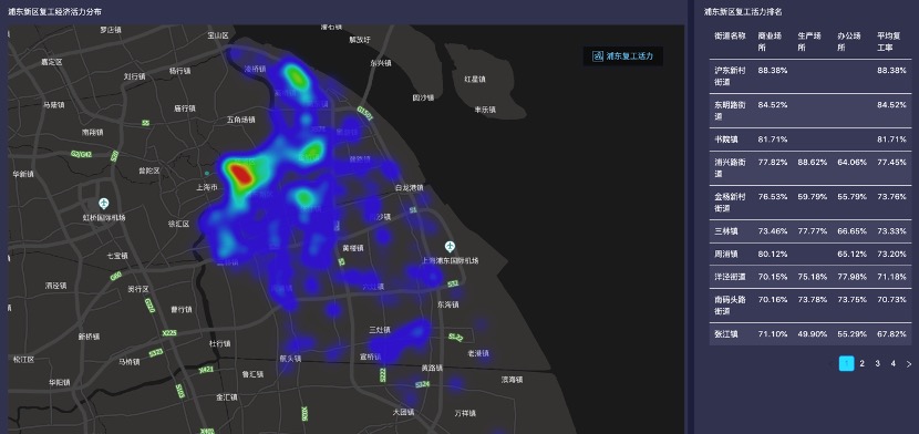 疾控_AI_維智科技_WDCIP_公益策劃-6
