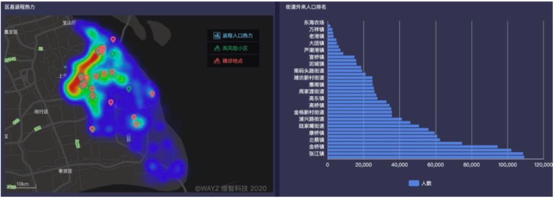 疾控_AI_維智科技_WDCIP_公益策劃-10