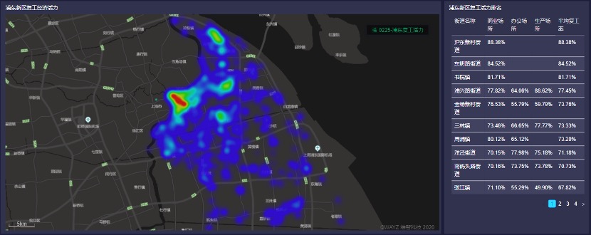 疾控_AI_維智科技_WDCIP_公益策劃-11
