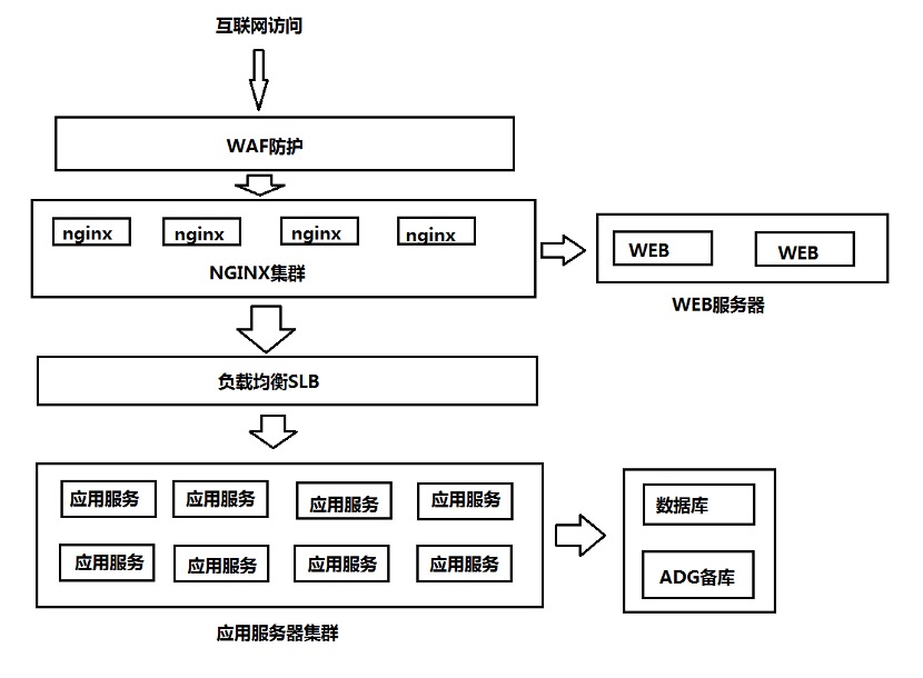 中原銀行_疫情_(kāi)公益策劃-3
