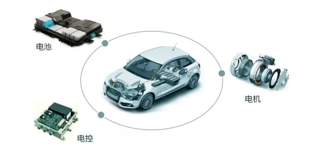 車險(xiǎn)_純電動(dòng)車_新能源_精勵(lì)聯(lián)訊-1