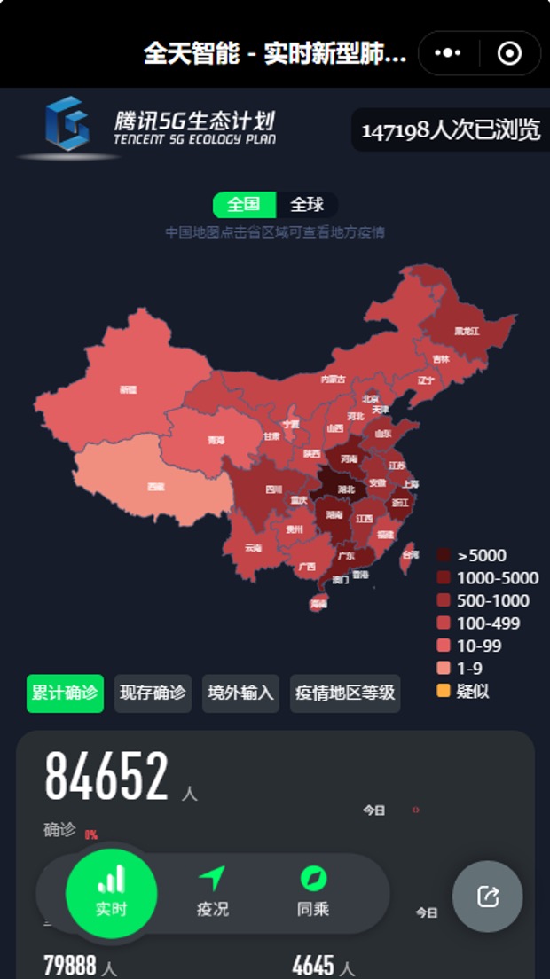 肺炎_疫情_(kāi)數(shù)據(jù)_小程序_公益策劃-2