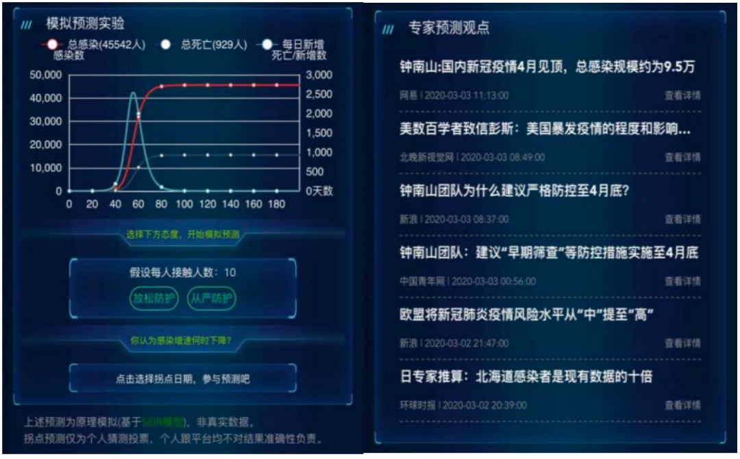 天璣數(shù)據(jù)_疫情_預警_智疫通-6