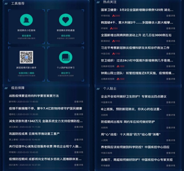 天璣數(shù)據(jù)_疫情_預警_智疫通-8