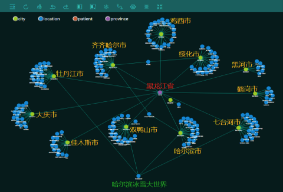 天璣數(shù)據(jù)_疫情_預警_智疫通-9