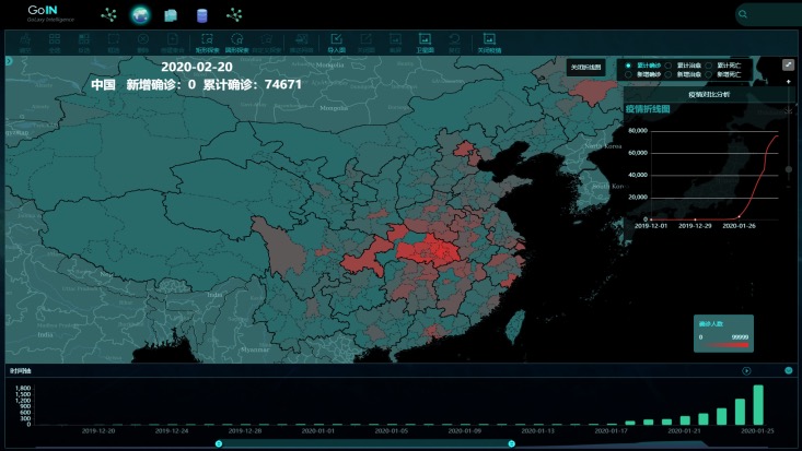 天璣數(shù)據(jù)_疫情_預警_智疫通-12