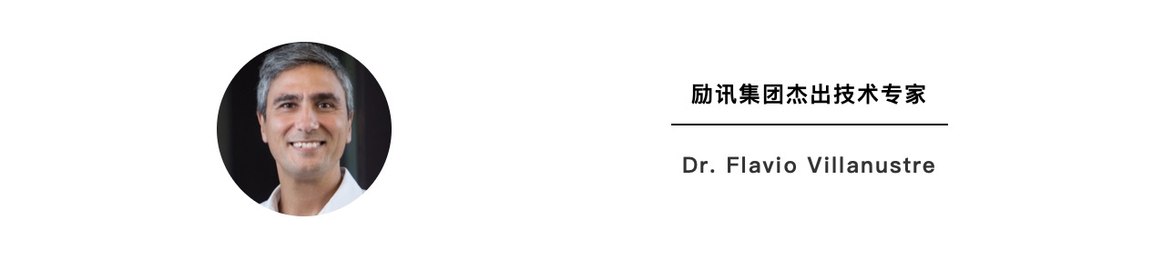 技術(shù)_數(shù)據(jù)安全_勵(lì)訊集團(tuán)-1
