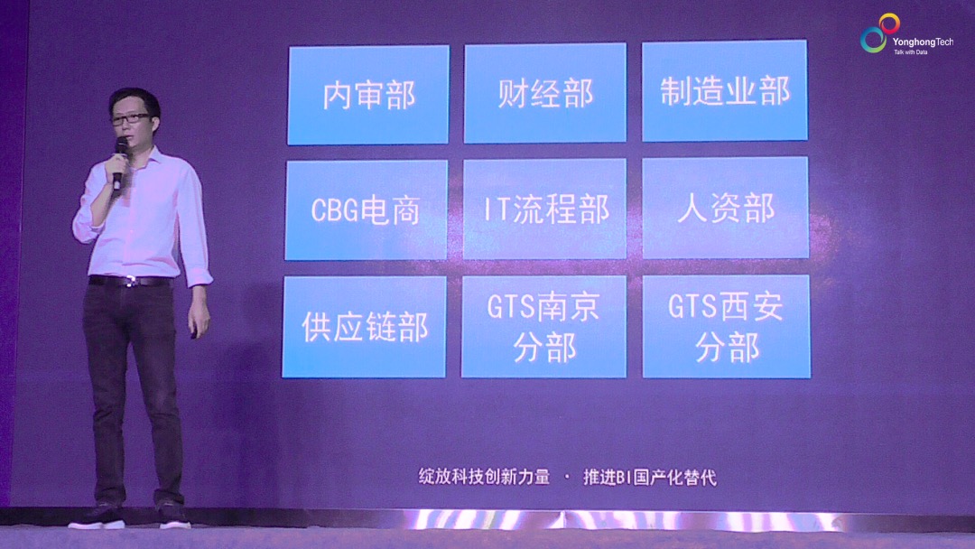 BI_產(chǎn)品_數(shù)字化-1