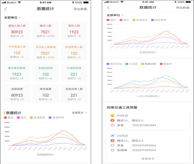 航天網(wǎng)信_(tái)企業(yè)管理_航小慧-7