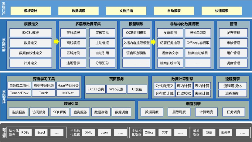 航天網(wǎng)信_(tái)企業(yè)管理_航小慧-8