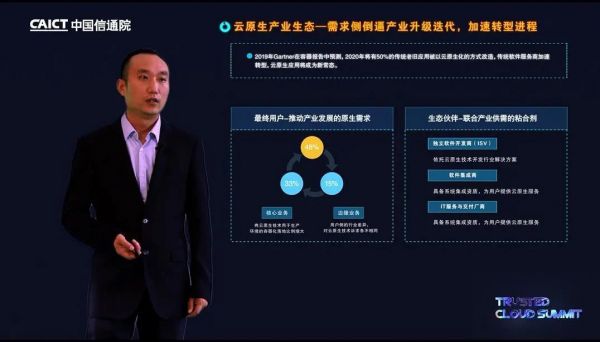 云原生_白皮書_云計(jì)算-1