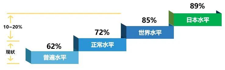 新視角_新形勢(shì)_工廠設(shè)備管理_數(shù)據(jù)猿-1