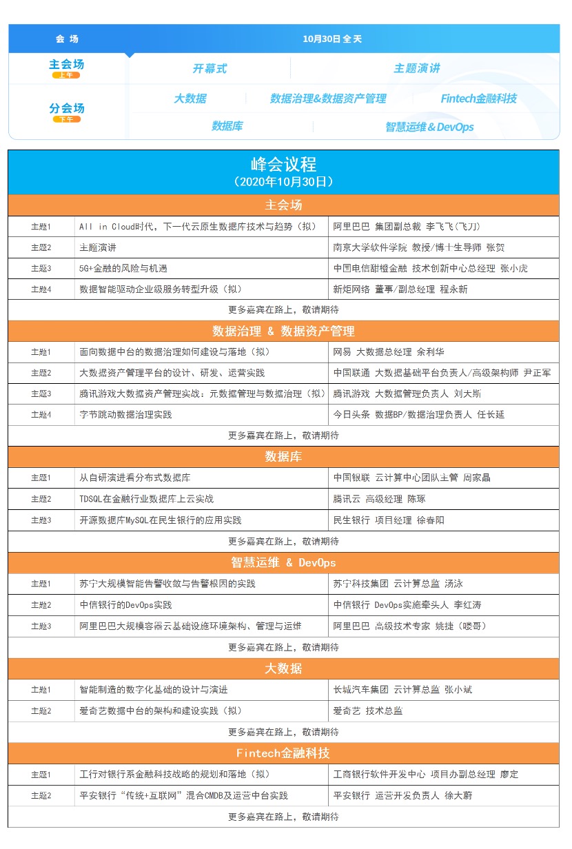 DAMS_數(shù)據(jù)管理_數(shù)據(jù)智能-2