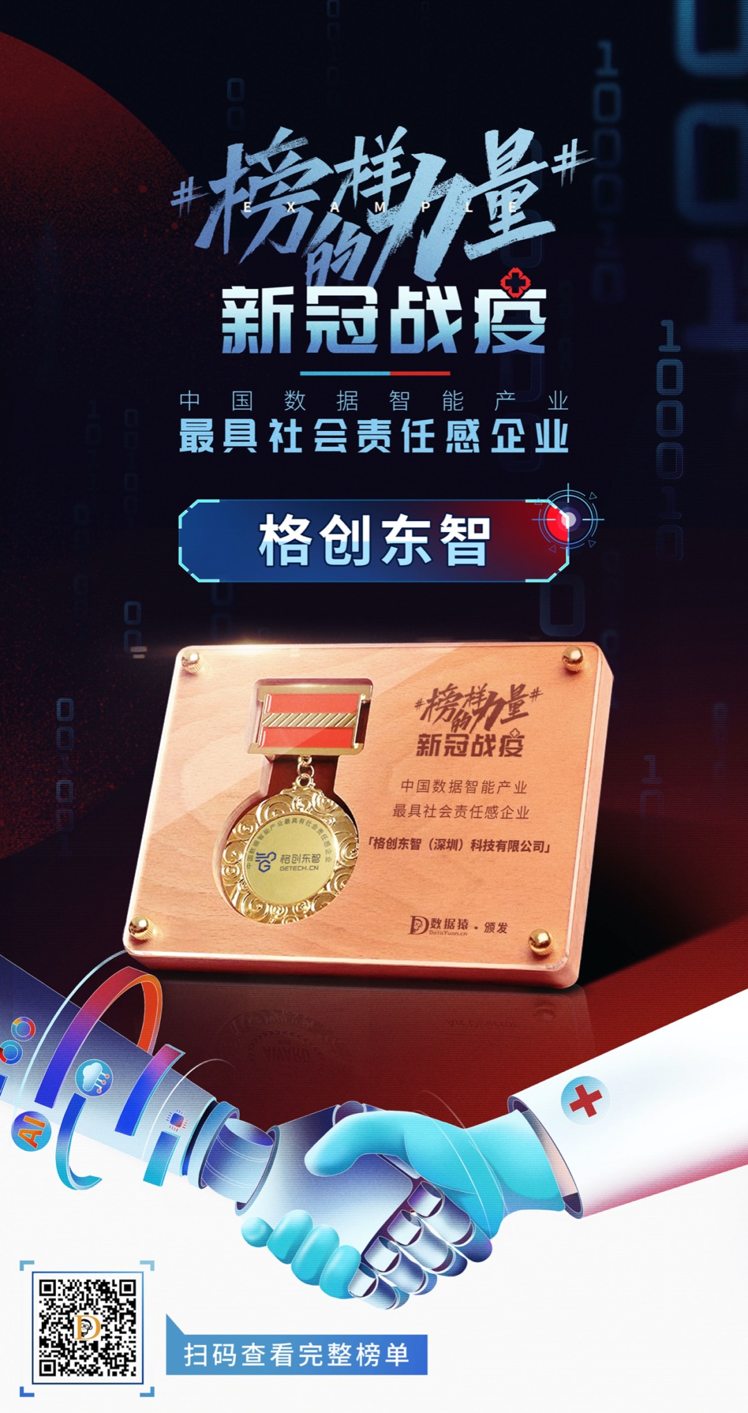 格創(chuàng)東智_數(shù)據(jù)智能_社會責(zé)任感_企業(yè)-1
