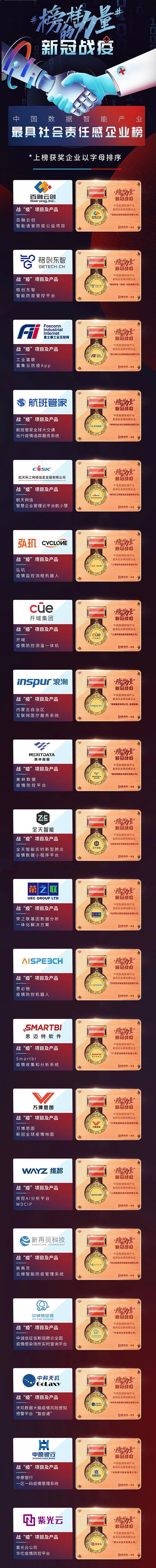 格創(chuàng)東智_數(shù)據(jù)智能_社會責(zé)任感_企業(yè)-2