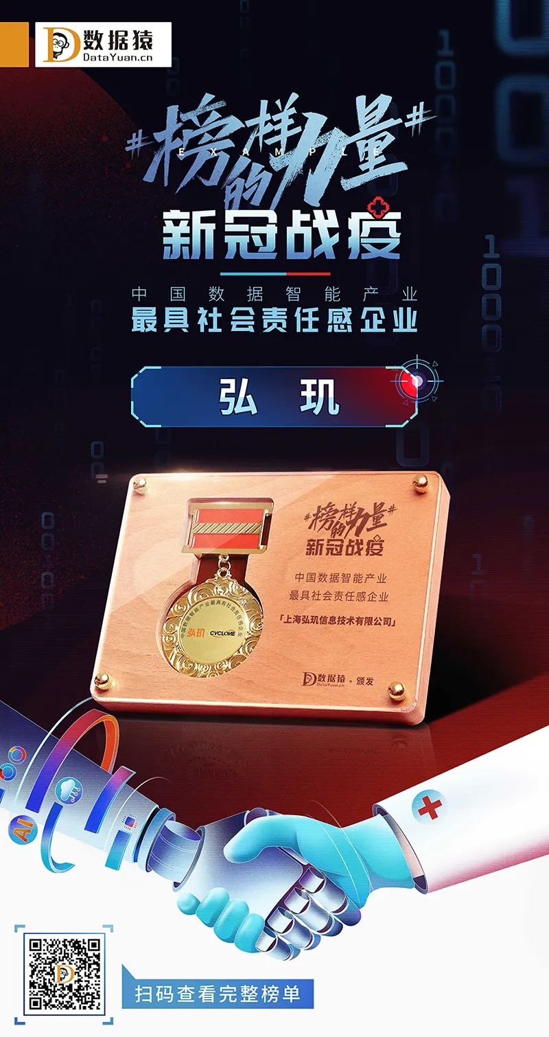 弘璣Cyclone_數(shù)據(jù)智能_社會(huì)責(zé)任感_企業(yè)-1