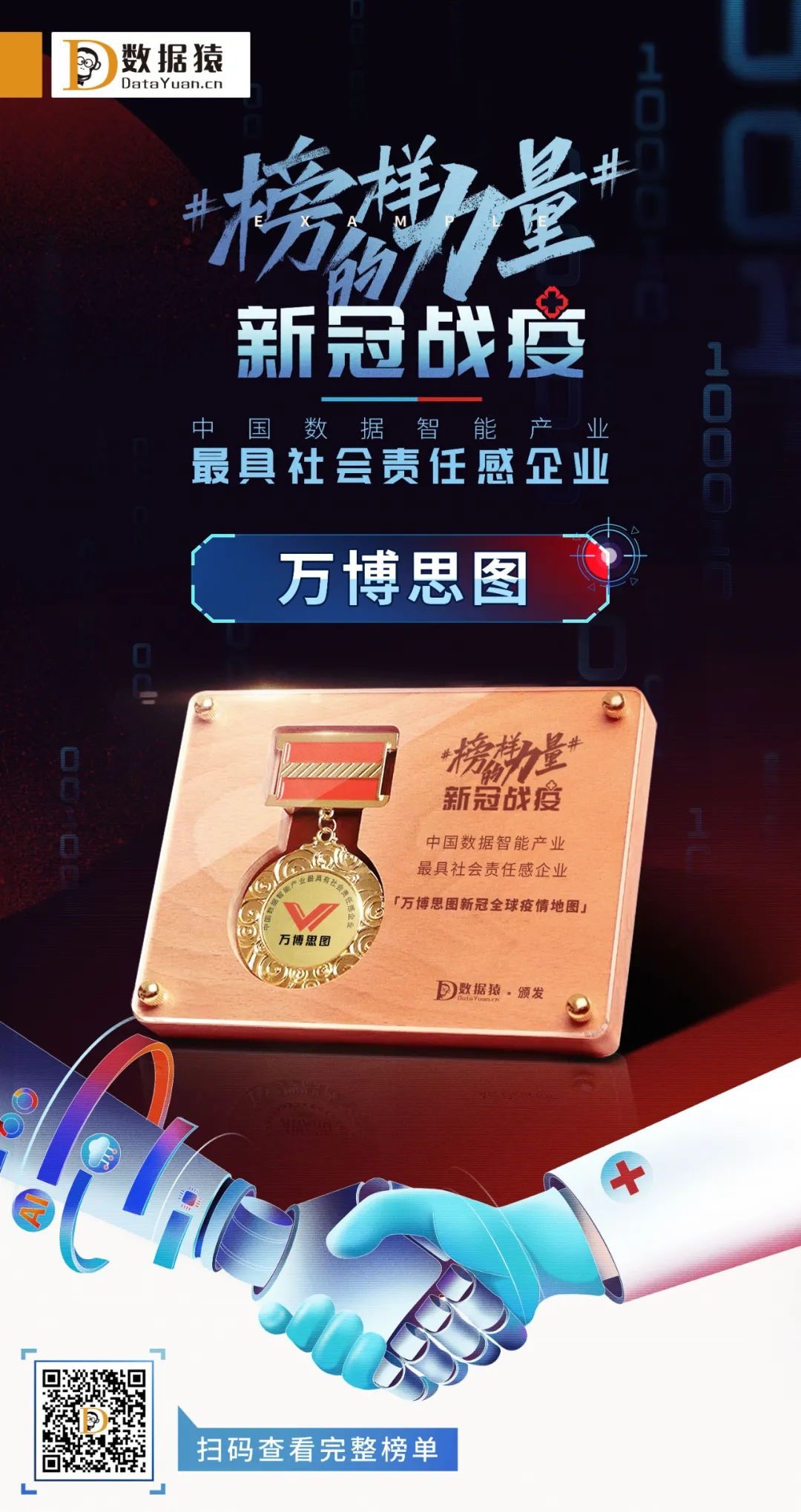 萬博思圖_數(shù)據(jù)智能_社會責任感_企業(yè)-1
