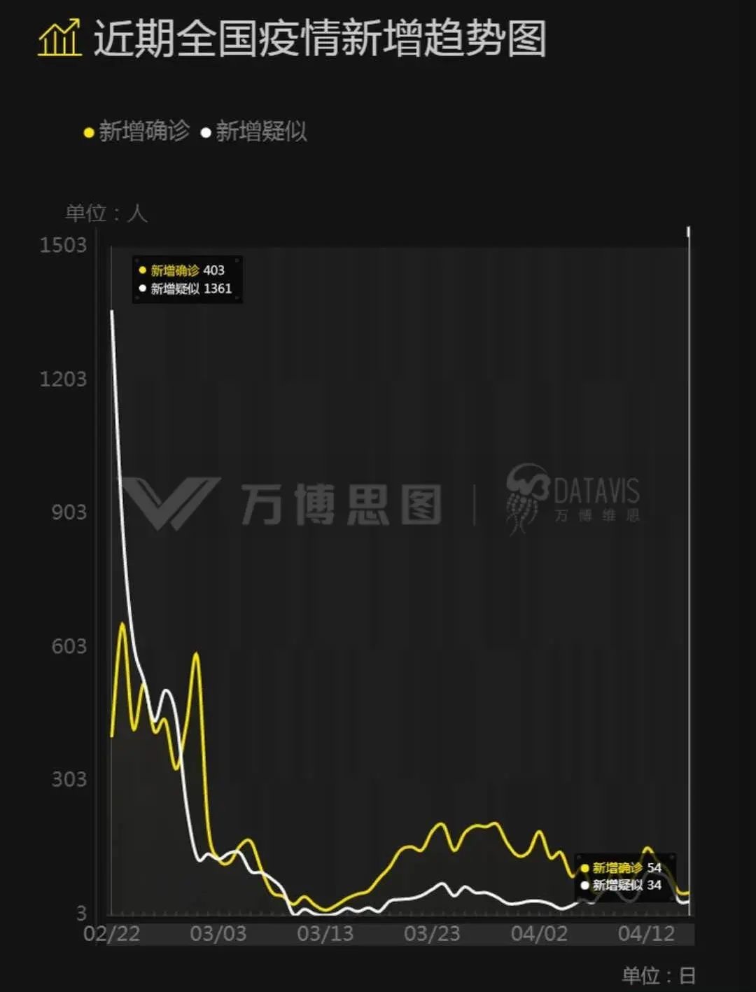 萬博思圖_數(shù)據(jù)智能_社會責任感_企業(yè)-16