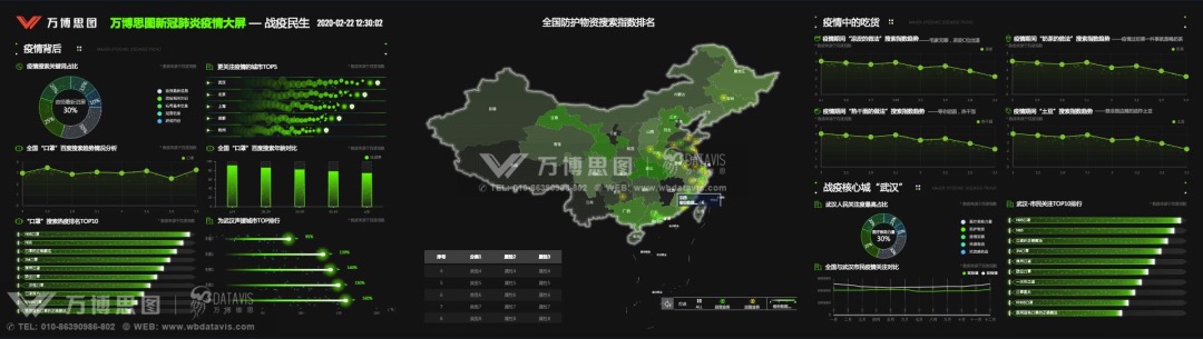 萬博思圖_數(shù)據(jù)智能_社會責任感_企業(yè)-18