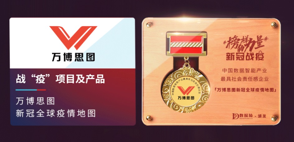 萬博思圖_數(shù)據(jù)智能_社會責任感_企業(yè)-19