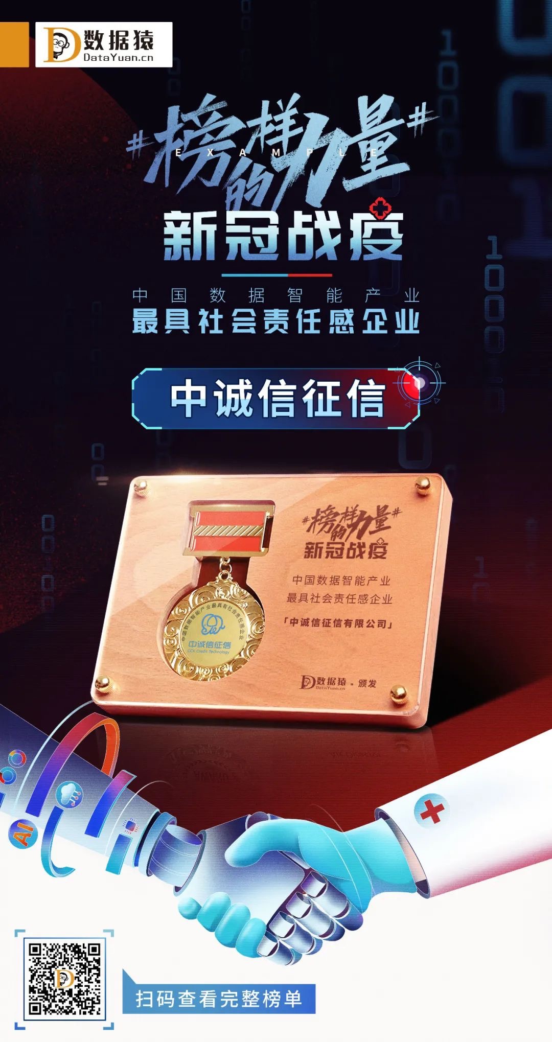 科技_信用_中誠信征信_數(shù)據(jù)智能_社會責任感_企業(yè)-2