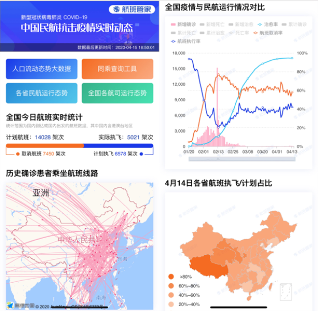 航班管家_數(shù)據(jù)智能_社會責(zé)任感_企業(yè)_榜單-3