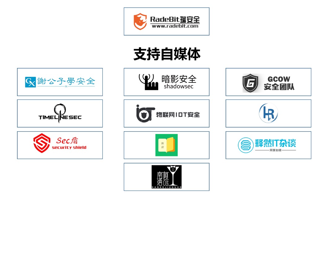EISS_企業(yè)信息安全_互聯(lián)網(wǎng)安全_數(shù)據(jù)安全-33