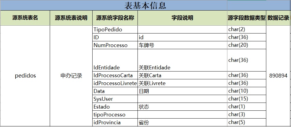 百分點_大數(shù)據(jù)_技術_數(shù)據(jù)中臺-2
