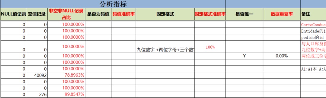 百分點_大數(shù)據(jù)_技術_數(shù)據(jù)中臺-3