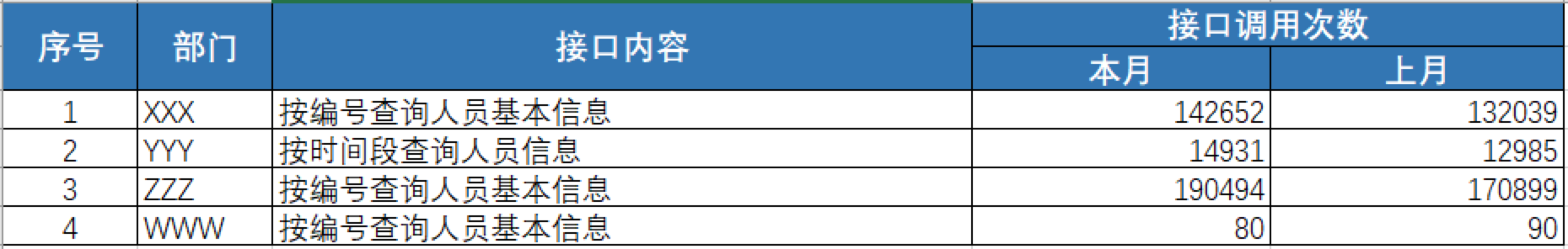 百分點_大數(shù)據(jù)_技術_數(shù)據(jù)中臺-19