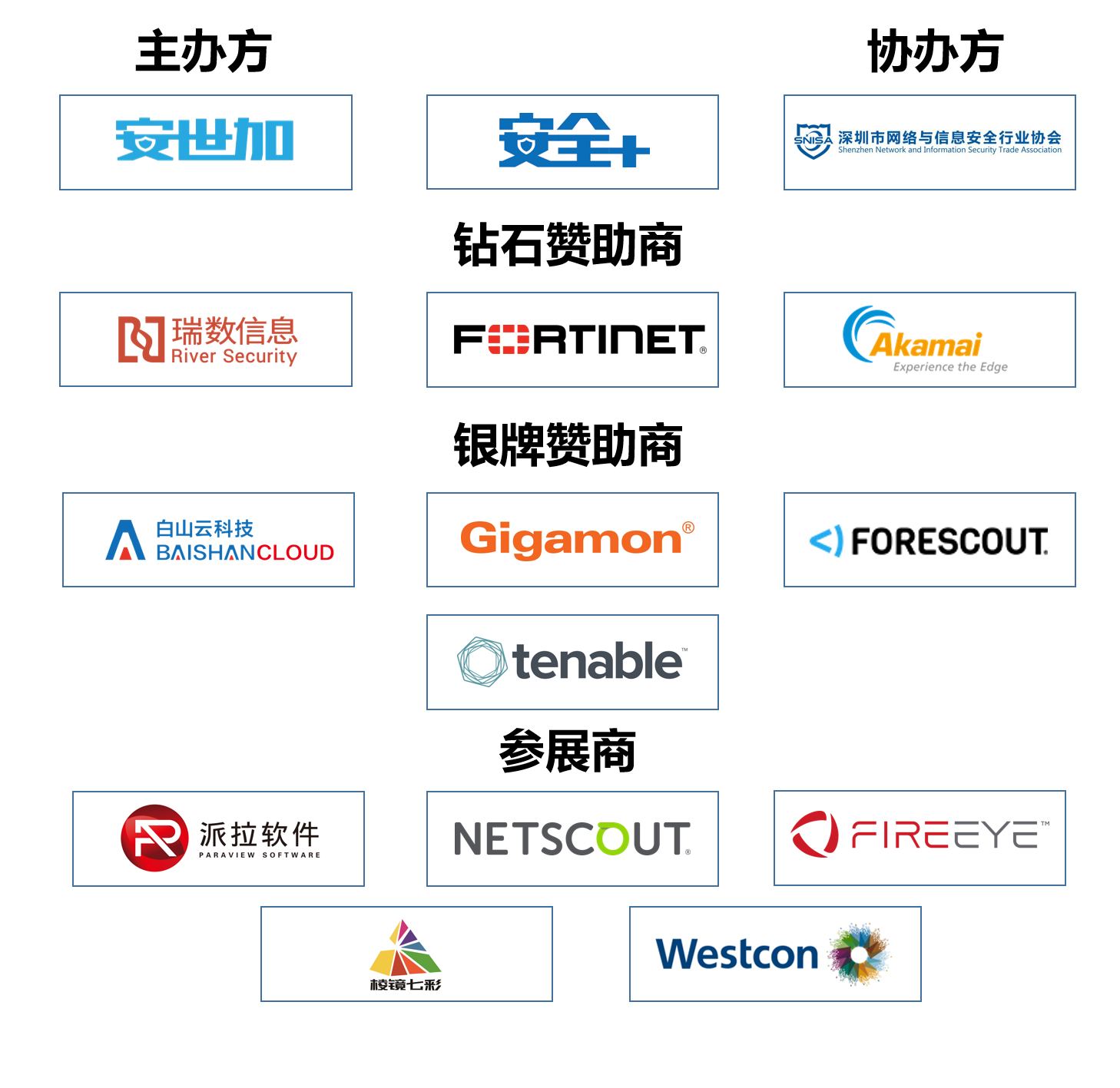EISS2020_企業(yè)信息安全_數(shù)據(jù)猿-3