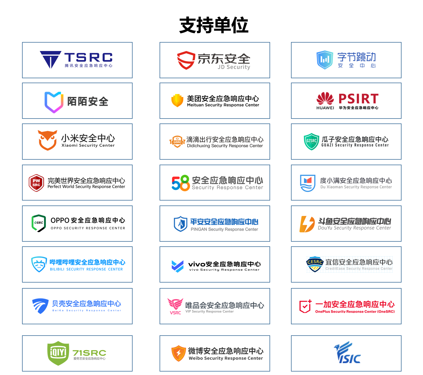 EISS2020_企業(yè)信息安全_數(shù)據(jù)猿-4