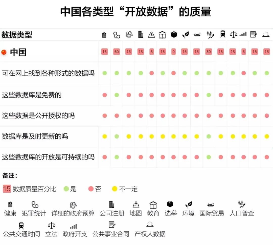 數(shù)據(jù)共享_價(jià)值_大數(shù)據(jù)_數(shù)字經(jīng)濟(jì)-6