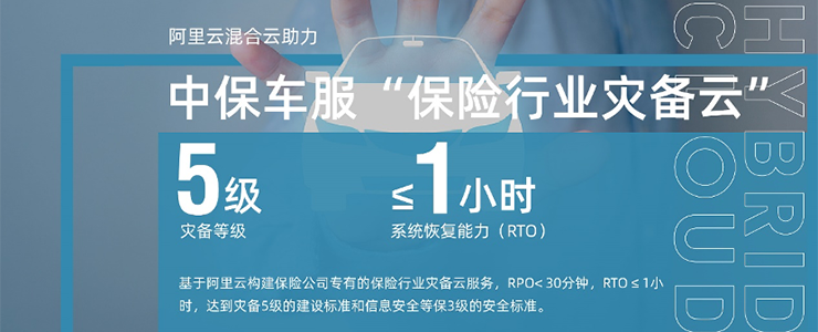 中保車服攜阿里云共建保險行業(yè)云，首期項(xiàng)目助力企業(yè)災(zāi)備成本下降50%