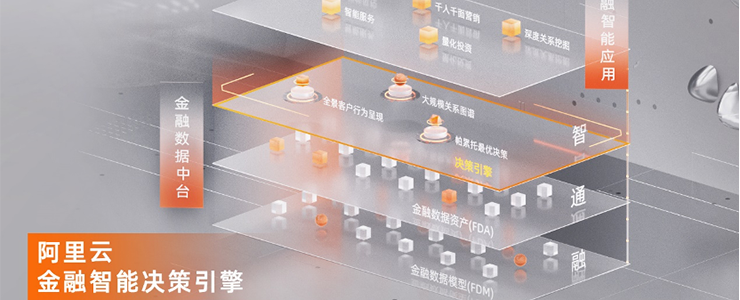 阿里云發(fā)布金融智能決策引擎 將網(wǎng)貸審批耗時縮短近70%