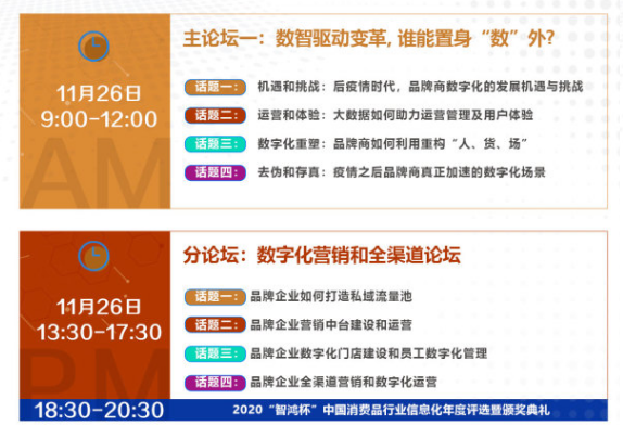 CPG_中國消費品_CIO-1
