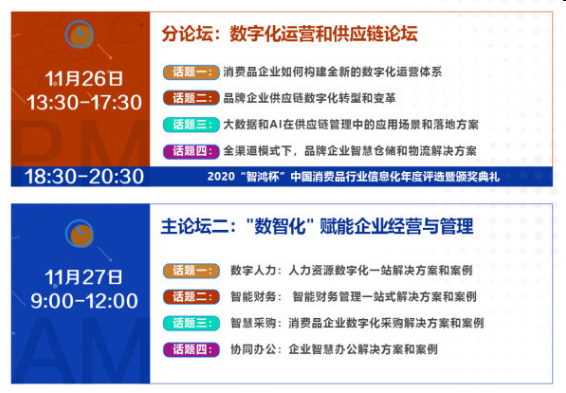 CPG_中國消費品_CIO-2