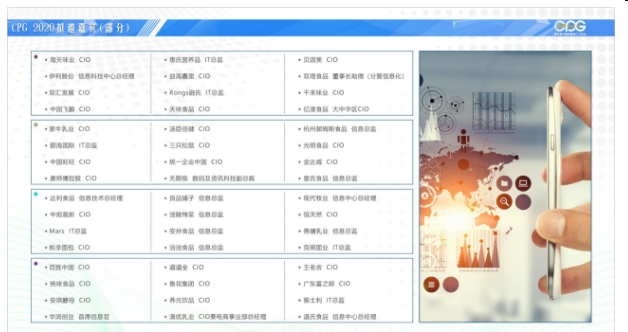 CPG_中國消費品_CIO-3