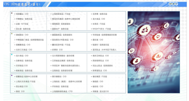 CPG_中國消費品_CIO-4