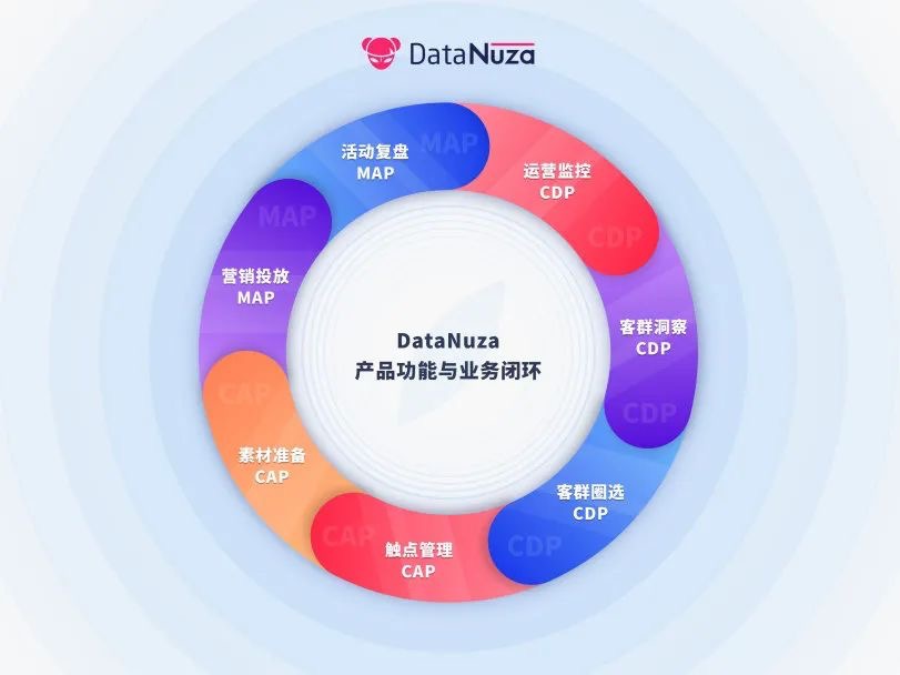 奇點云_融資_數(shù)據(jù)星圖-4