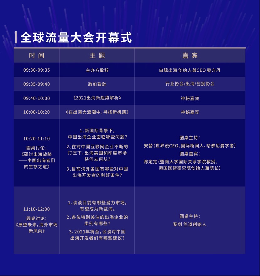 GTC_流量_白鯨出海-1