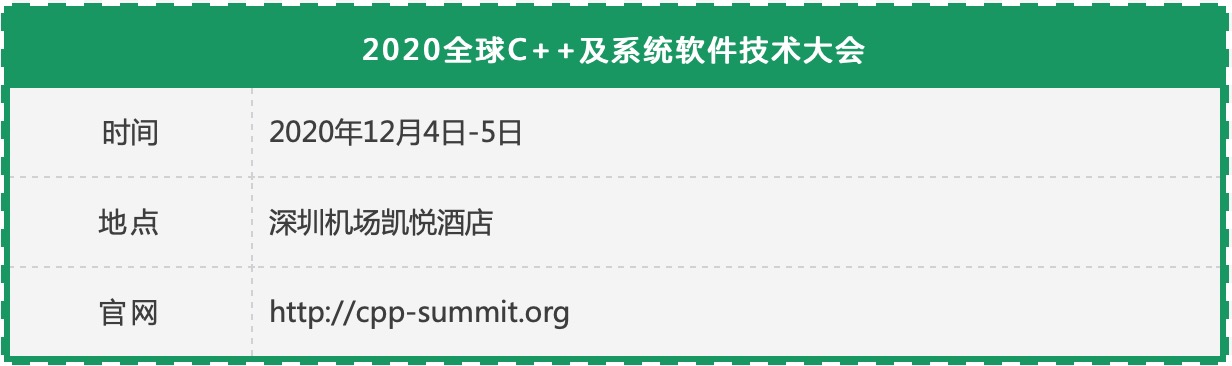 C++_系統(tǒng)軟件_技術(shù)-7