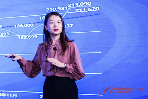 數(shù)據(jù)生態(tài)_阿里巴巴_商業(yè)數(shù)據(jù)分析師-6