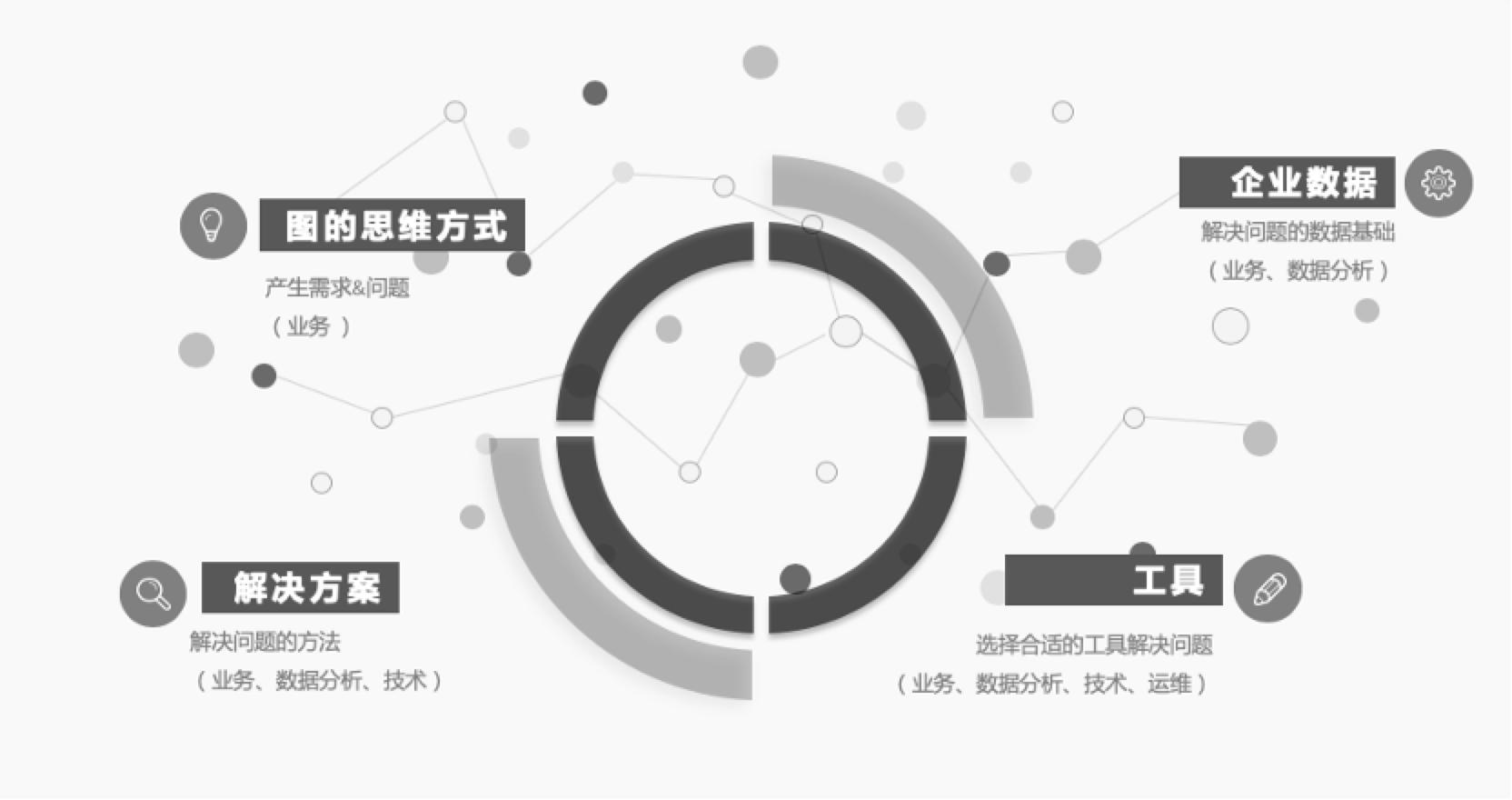 知識圖譜_圖分析_應用圖-2