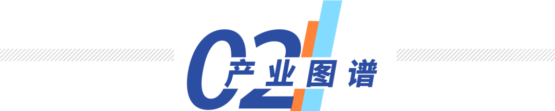 榜單_頒獎_產(chǎn)業(yè)圖譜_行業(yè)報告_金猿-3