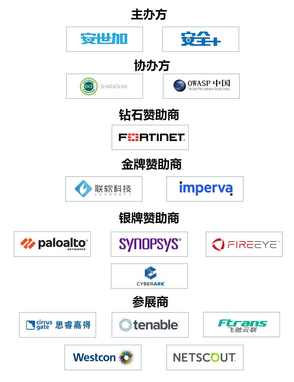 EISS_企業(yè)信息安全_數(shù)據(jù)猿_安世加-25