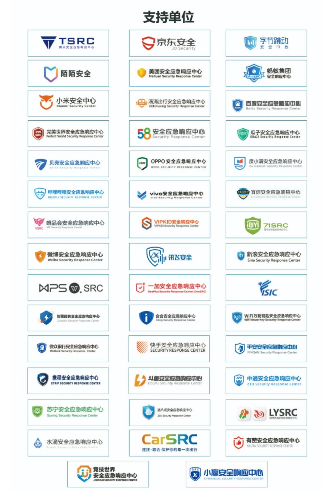 EISS_企業(yè)信息安全_數(shù)據(jù)猿_安世加-26