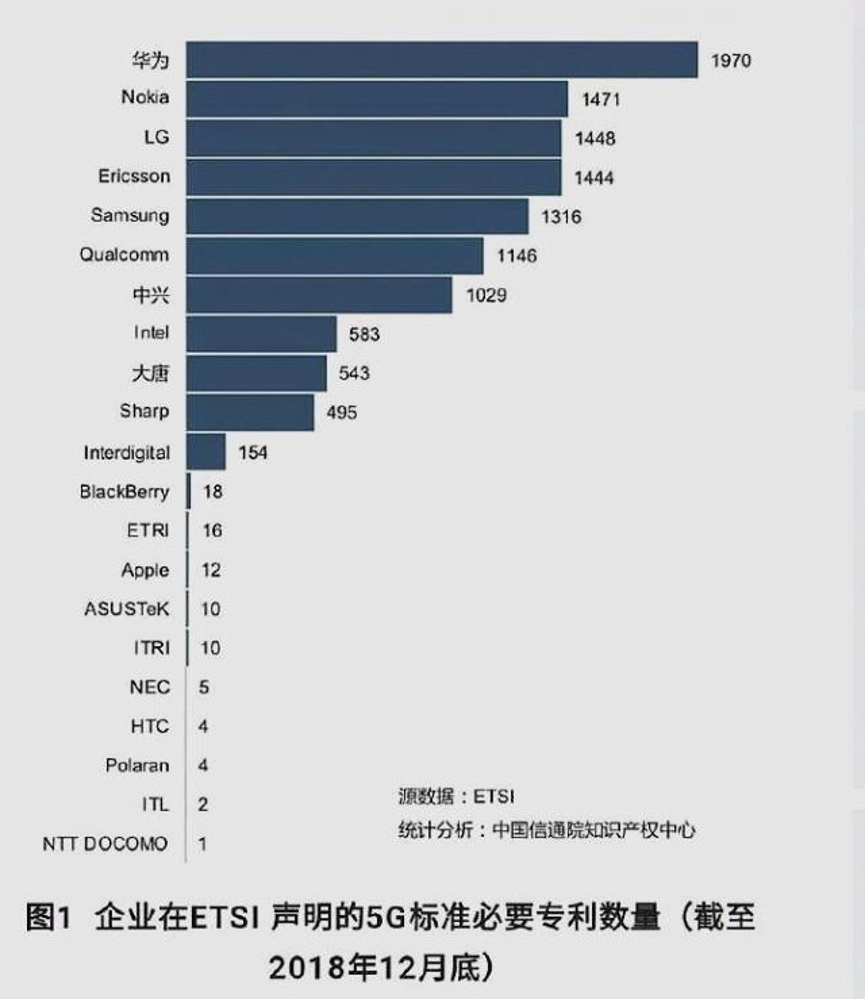 中國芯片_數(shù)據(jù)猿_大數(shù)據(jù)_人工智能-4