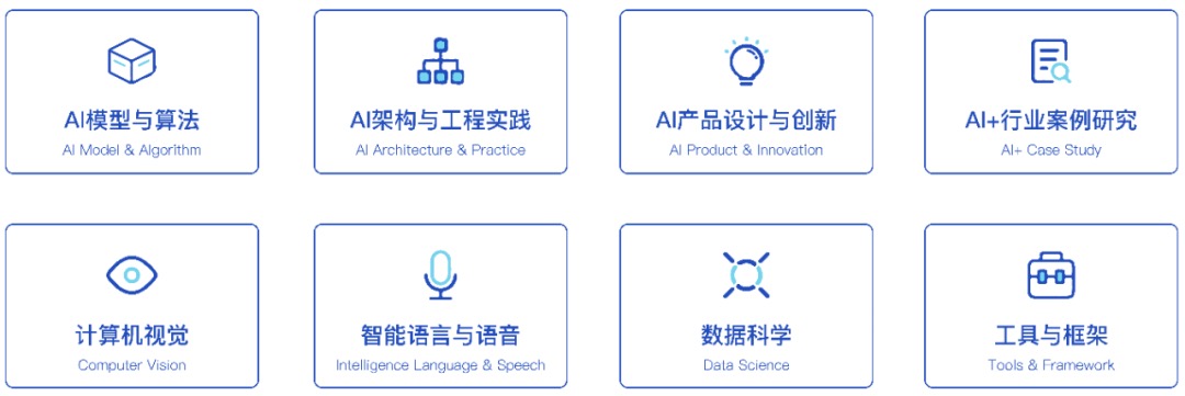人工智能_AI_機(jī)器學(xué)習(xí)-11